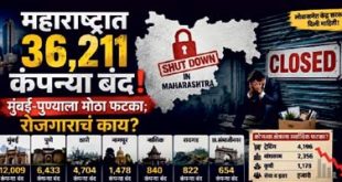 राज्याच्या औद्योगिक प्रगतीच्या दाव्यांची पोलखोल